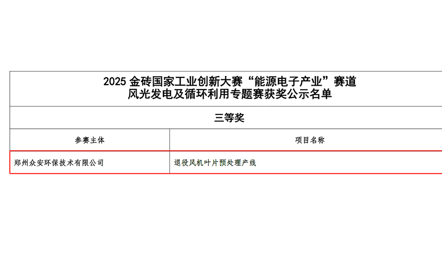 眾安環(huán)?！巴艘埏L(fēng)機(jī)葉片預(yù)處理產(chǎn)線”榮獲2025金磚國家工業(yè)創(chuàng)新大賽三等獎(jiǎng)